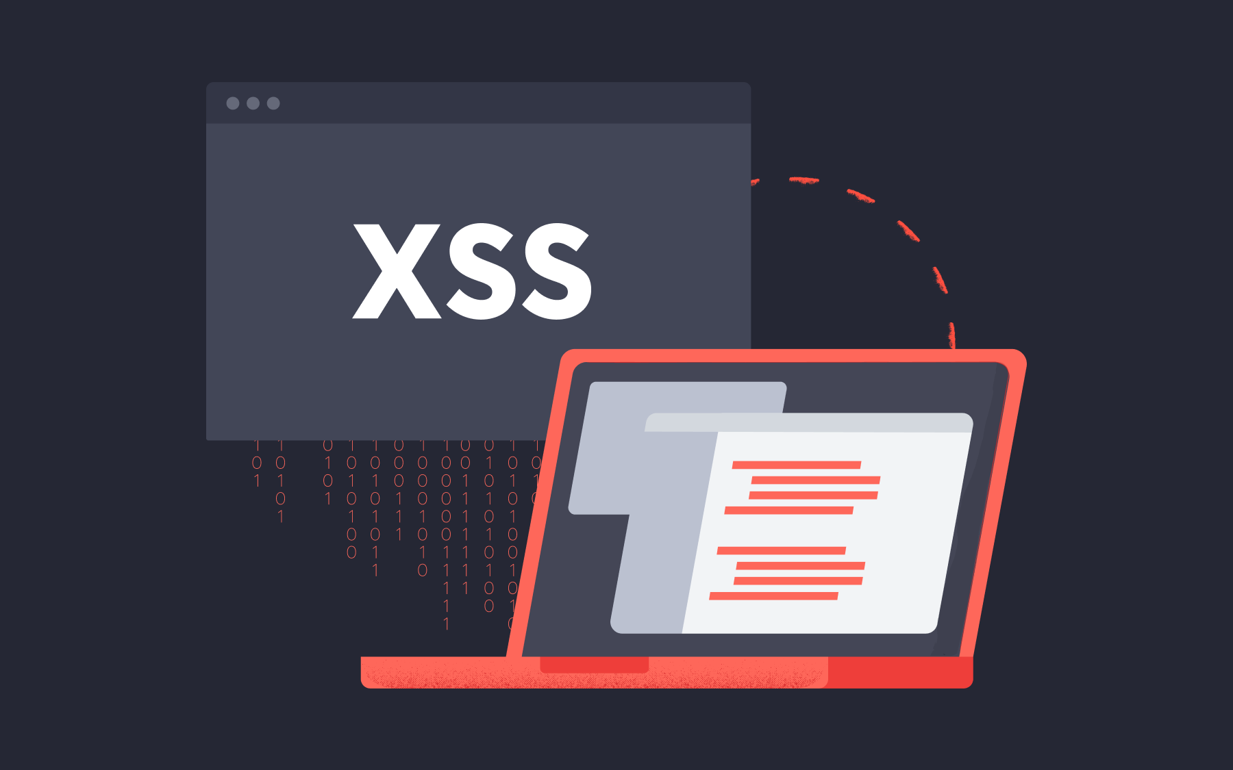 Cross-Site Scripting (XSS)